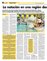 Suplemento 02-03-2014