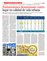 Suplemento 08-05-2016