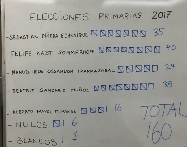 Diferencia Horaria Entre España Y Nueva Zelanda